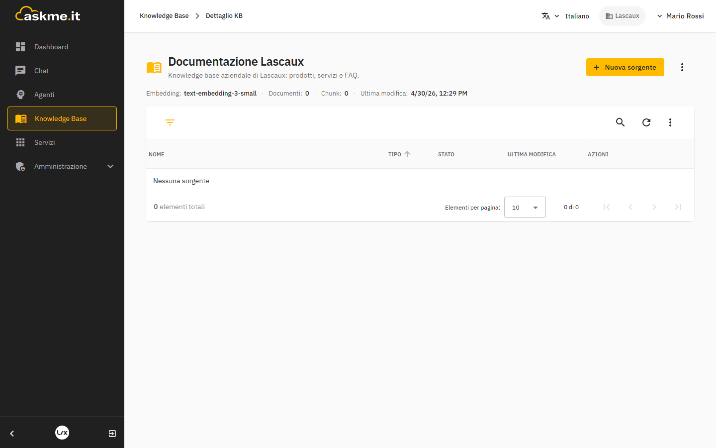 Dettaglio knowledge base