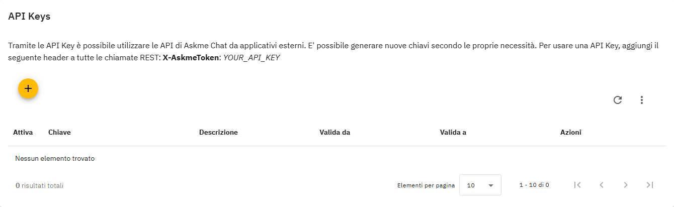 Gestione delle chiavi API