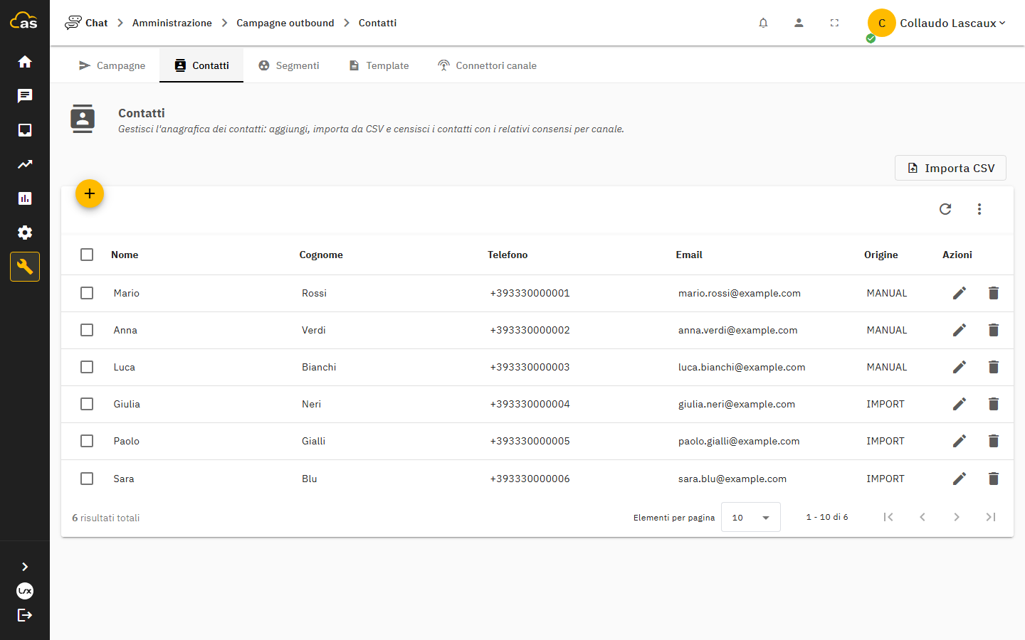 Elenco dei contatti con nome, cognome, telefono, email e origine di ciascun contatto