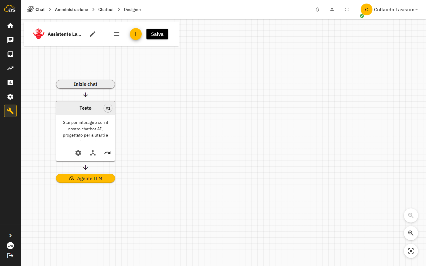 Canvas dell'editor visuale del workflow