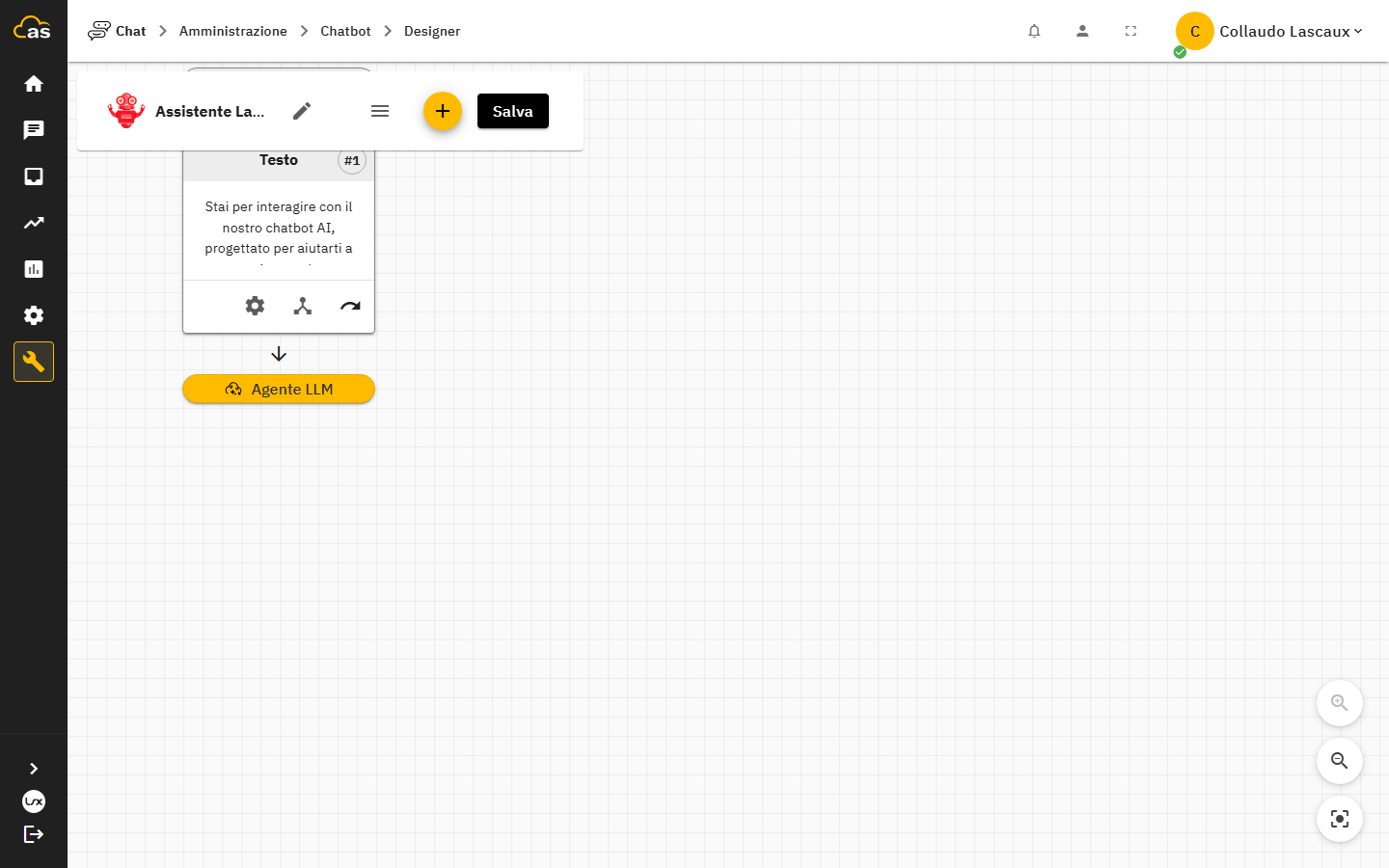 Nodo Agente LLM nel workflow, con connessioni tratteggiate verso fallback e handoff