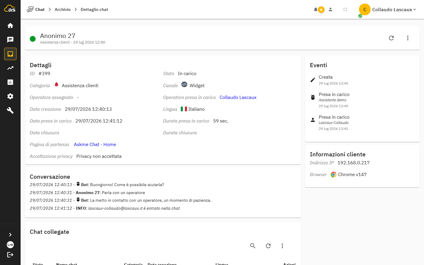 Pannello Info chat con i dati della conversazione