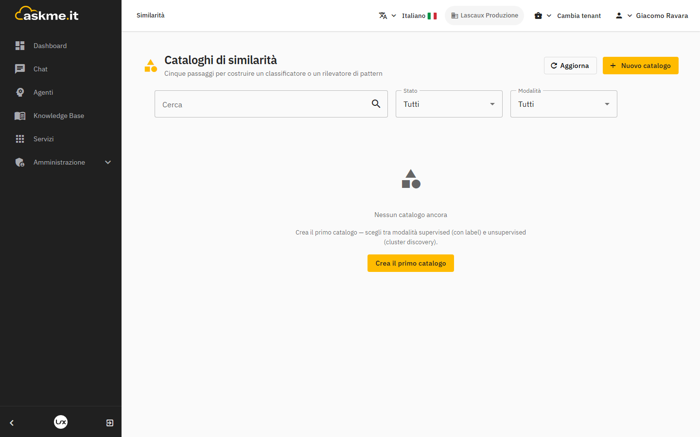 Dettaglio di un catalogo di similarità con i template