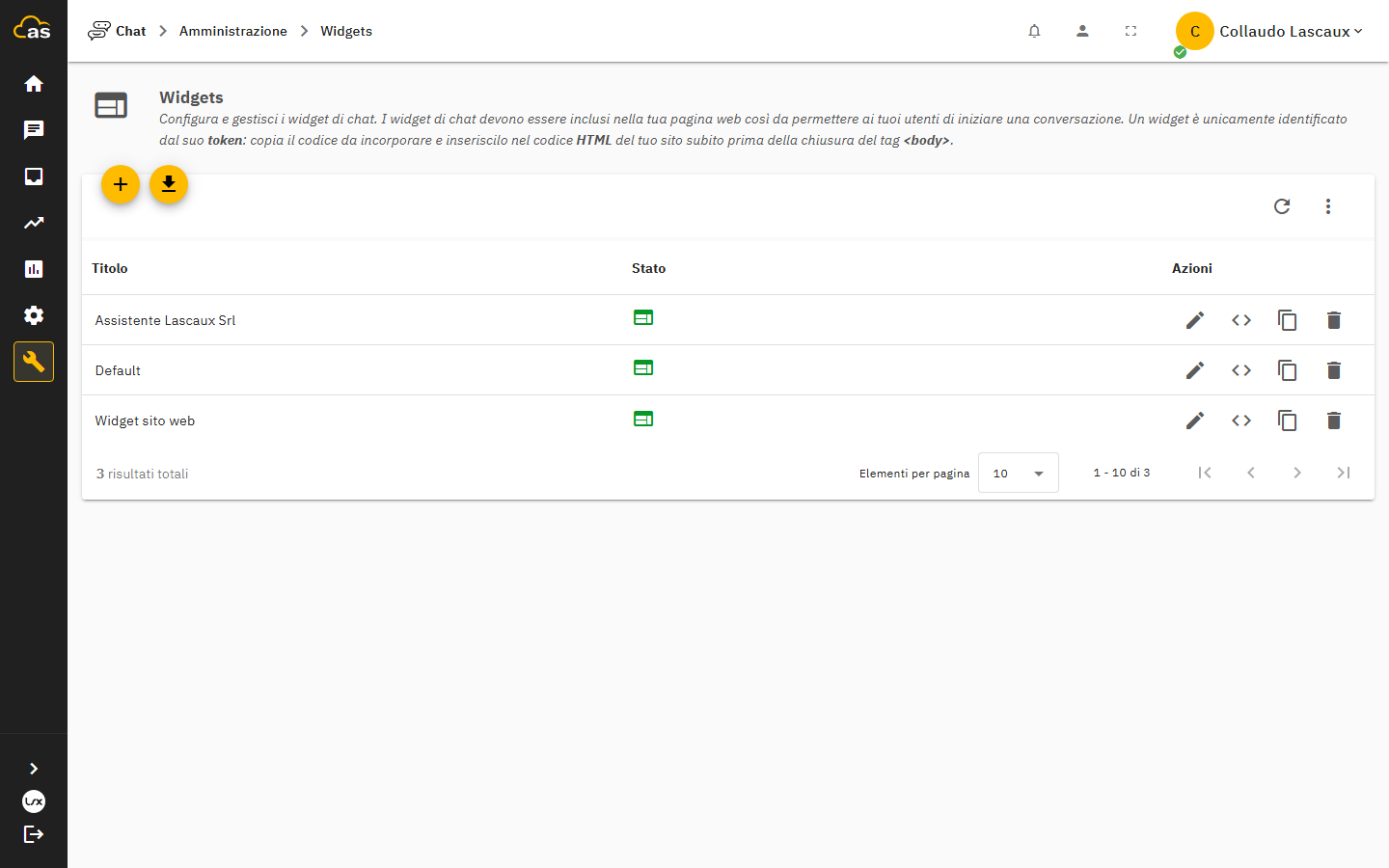 Elenco dei widget configurati per il tenant